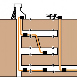 UGMine copy HTV Underground Mine Application